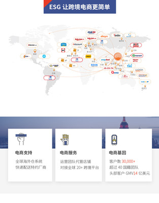 易跨境，通全球 電子商務服務的創(chuàng)新與發(fā)展